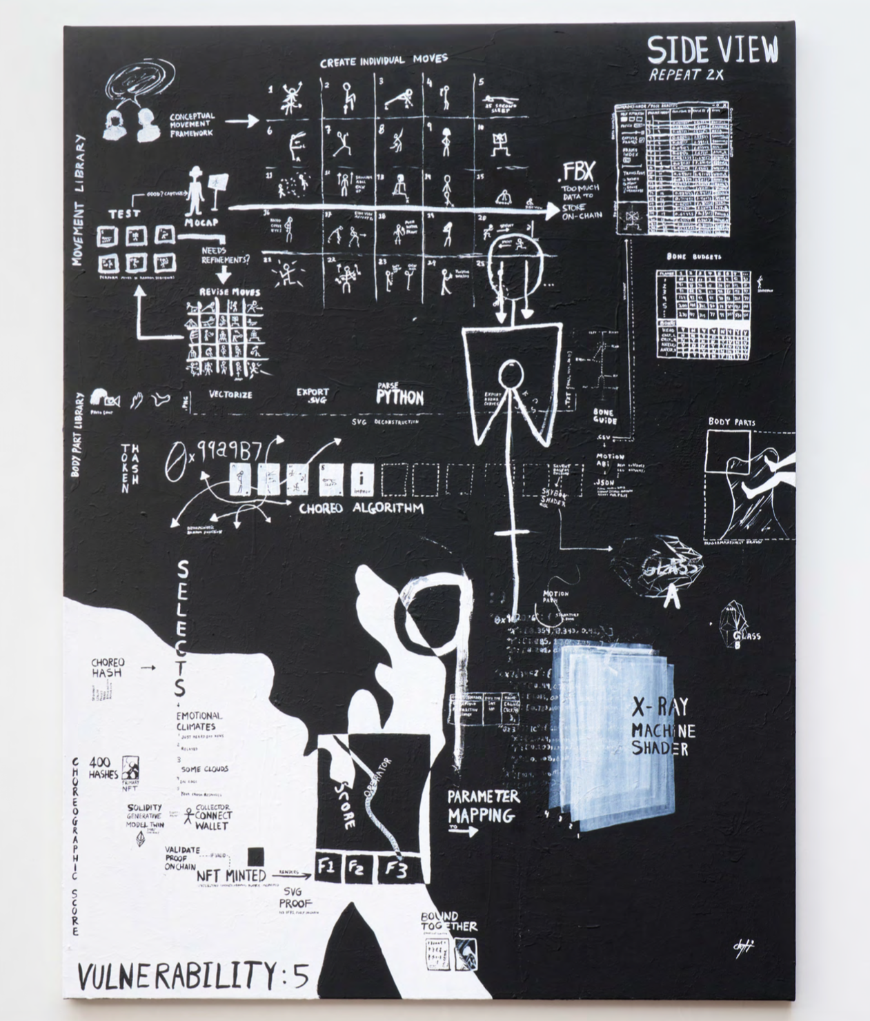 Available Works — Operator - Artist Duo Ania Catherine and Dejha Ti